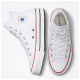 Converse Chuck Taylor All Star Eva Lift Canvas Platform